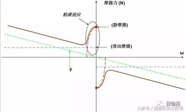 泰興減速機(jī),減速機(jī),泰興減速機(jī)廠,江蘇泰強減速機(jī)有限公司